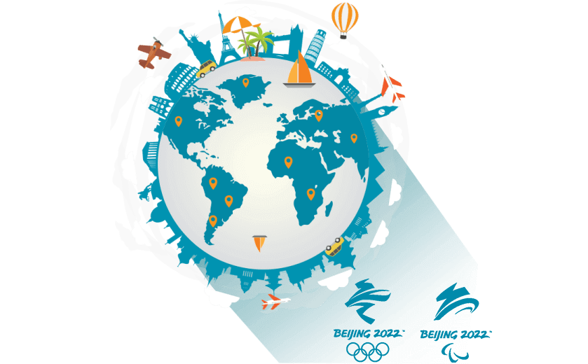 在希腊连接到中国的软件 - GOTOCN